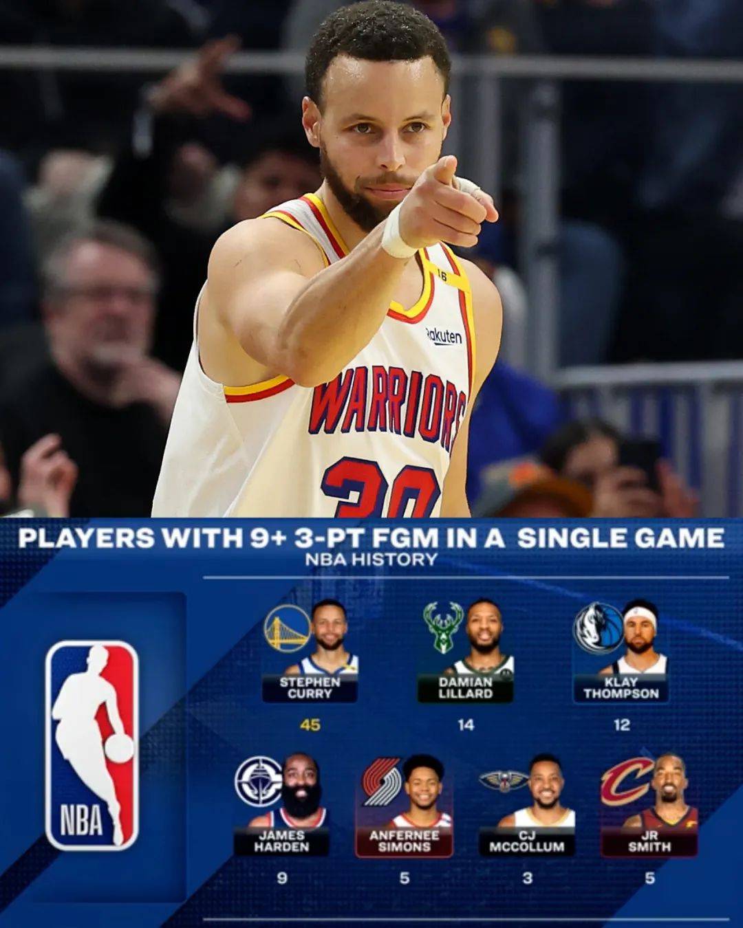 28圈库里关键节点赛事规则更新,尤文图斯带队取胜!的简单介绍