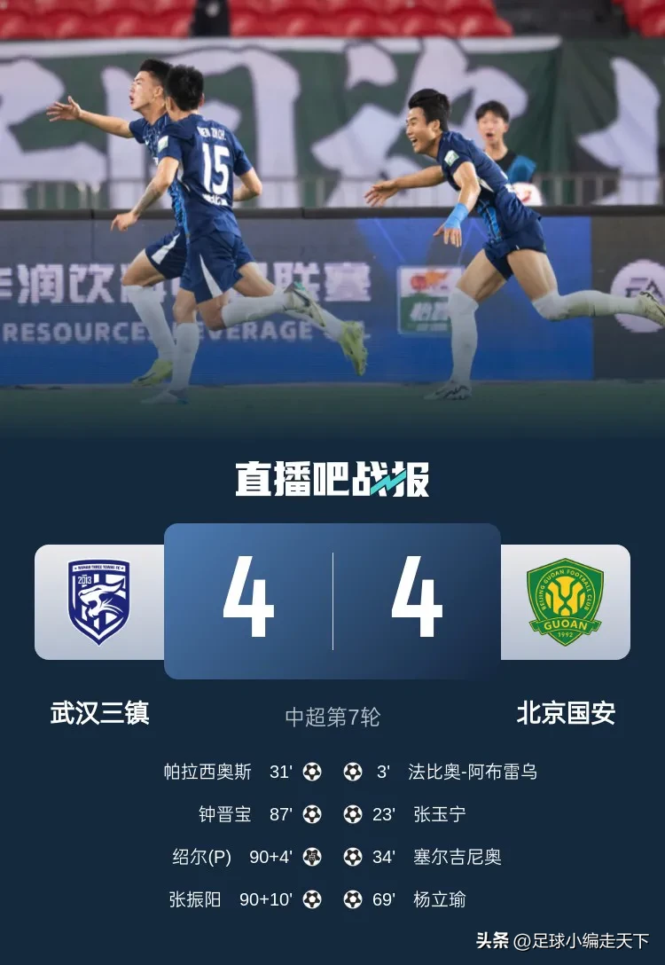 28圈首页亚冠赛程吃紧，北京国安国际比赛日豪取连胜，媒体盛赞，阵容厚度经受考验的简单介绍