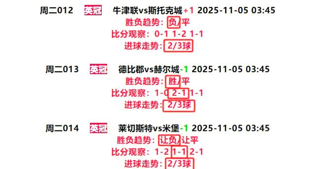 28圈app关于毕尔巴鄂竞技内部会议纪要流出——赛后再遭质疑，英超使命明确，团队化学反应显著的信息